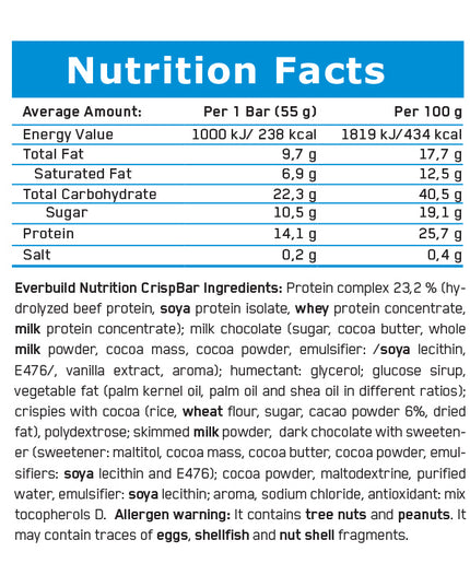 EVERBUILD Crisp Protein Bar Box - 15 х 55 гр. |  Хрупкави Протеинови барчета - 15бр. х 55гр.