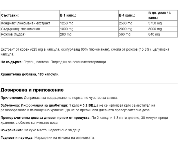 Barbel Drexel Потискаща Апетита Формула с Рожков и Глюкоманан | 180 капсули