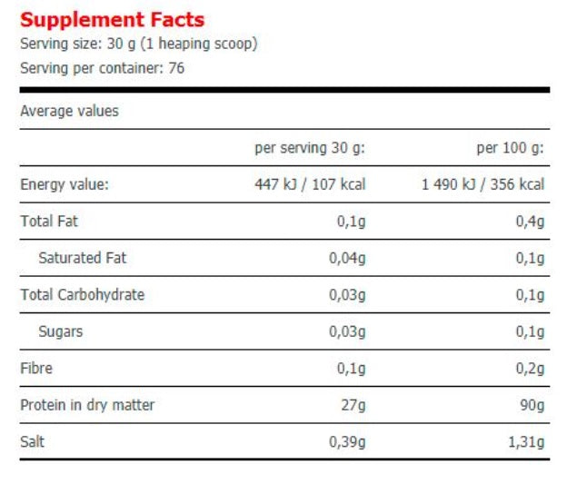 AMIX Gold Whey Протеин Изолат   |  Висококачествен източник на протеин