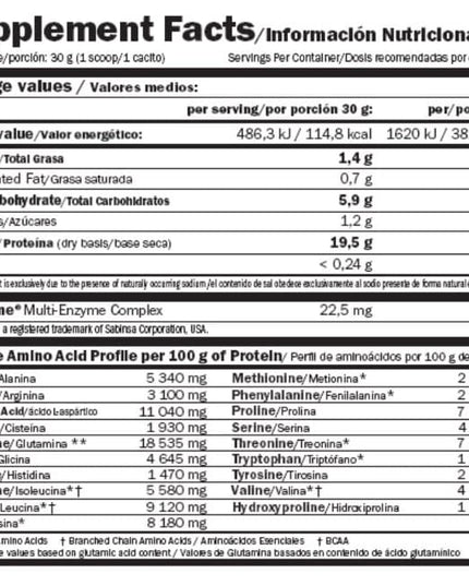 AMIX 100% Predator Protein