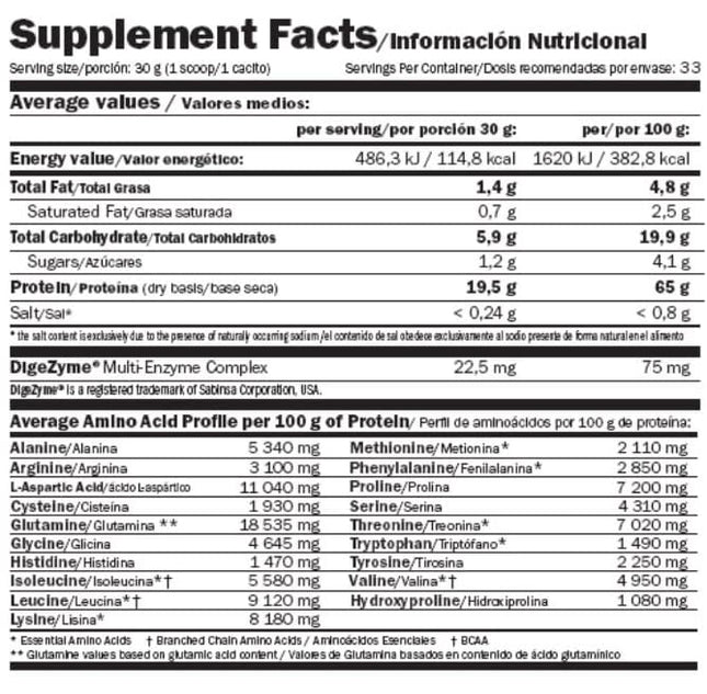 AMIX 100% Predator Protein