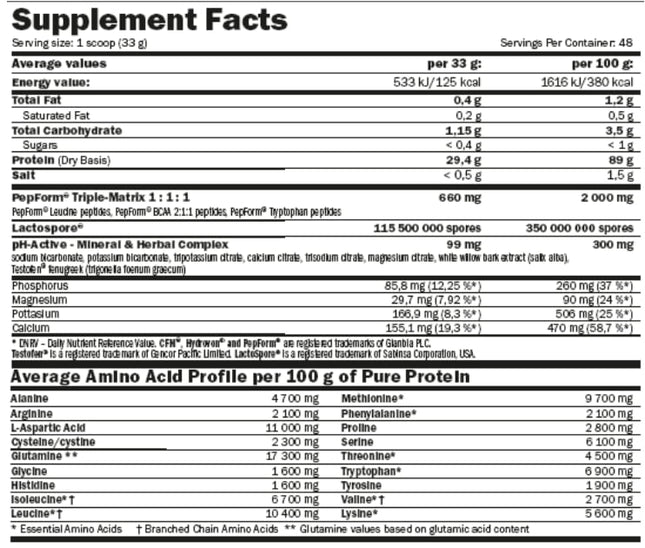 AMIX HydroPure Whey Суроватъчен Протеин - 1.6kg | Насърчава покачването на мускулна маса