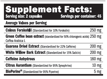 AMIX ThermoCore 90 - Синефрин, Кофеин и Гуарана - Изгаряне на мазнини и отслабване | Фет Бърнър.