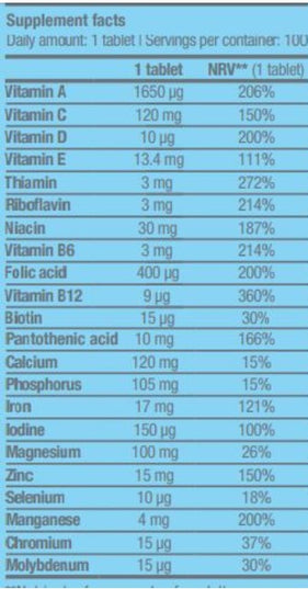 BIOTECH USA One A Day 100 Tabs.