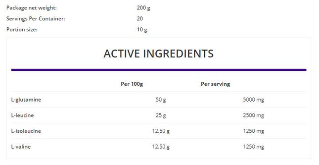 OSTROVIT BCAA + Глутамин на Прах