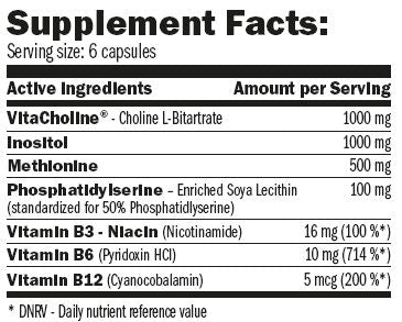 AMIX LipiDrol Липотропен Фет Бърнър | Контролиране на тегло и отслабване.