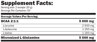 AMIX Глутамин + BCAA - 500 гр  | Верижно Разклонени Аминокиселини и Глутамин.