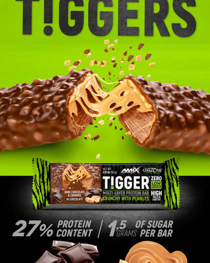 Протеинов Бар TIGGER® Zero Bar AMIX 20 барчета x 60 грама.