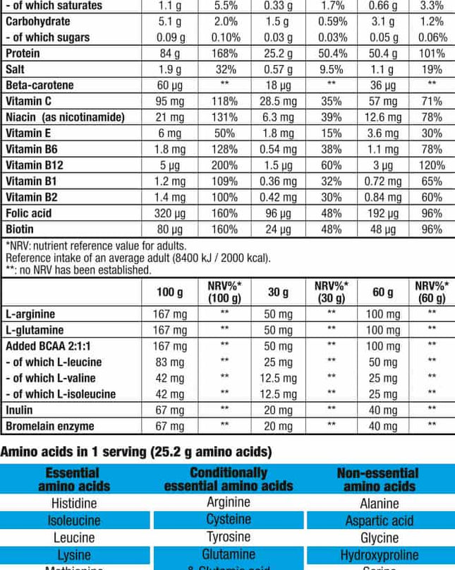 Biotech USA Beef Protein - Телешки Протеин (Хидролизиран) с Л-Аргинин | Мускулна маса и Възстановяване.