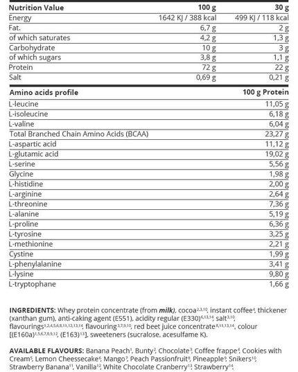 Kevin Levrone Gold Line / Gold Whey - 2000 грама