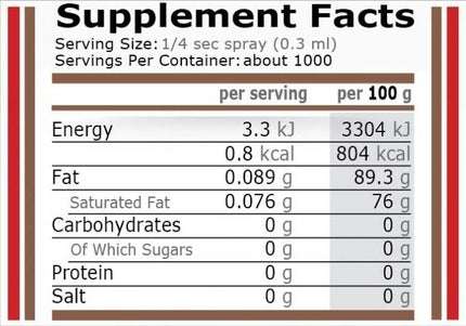 Кокосово Масло - Спрей 300 Мл за готвене | PURE NUTRITION.