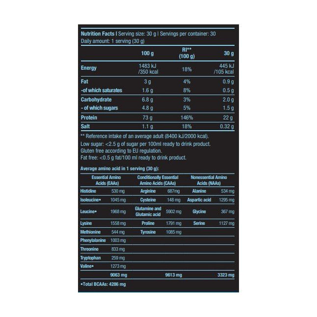 Micellar Casein Biotech USA 908 гр | Нощен протеин (Казеин).