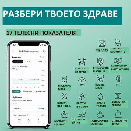 Дигитален Bluetooth Кантар Fit Track + 2 Години Гаранция | Oтчита 17 Tелесни Показателя