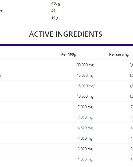 OstroVit EAA - Есенциални Аминокиселини | Essential Amino Acids