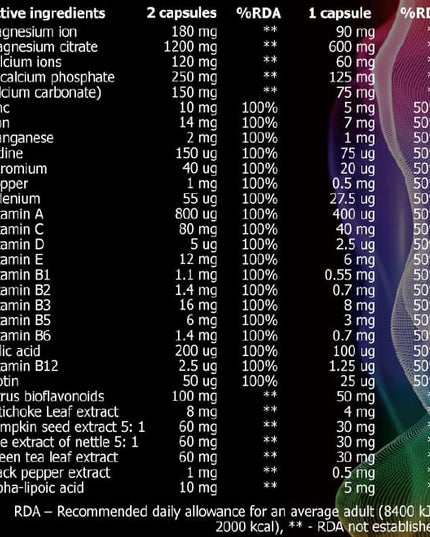 V-SHAPE SUPPS V-ITAMIN COMPLEX Мултивитамин | 60 таблетки